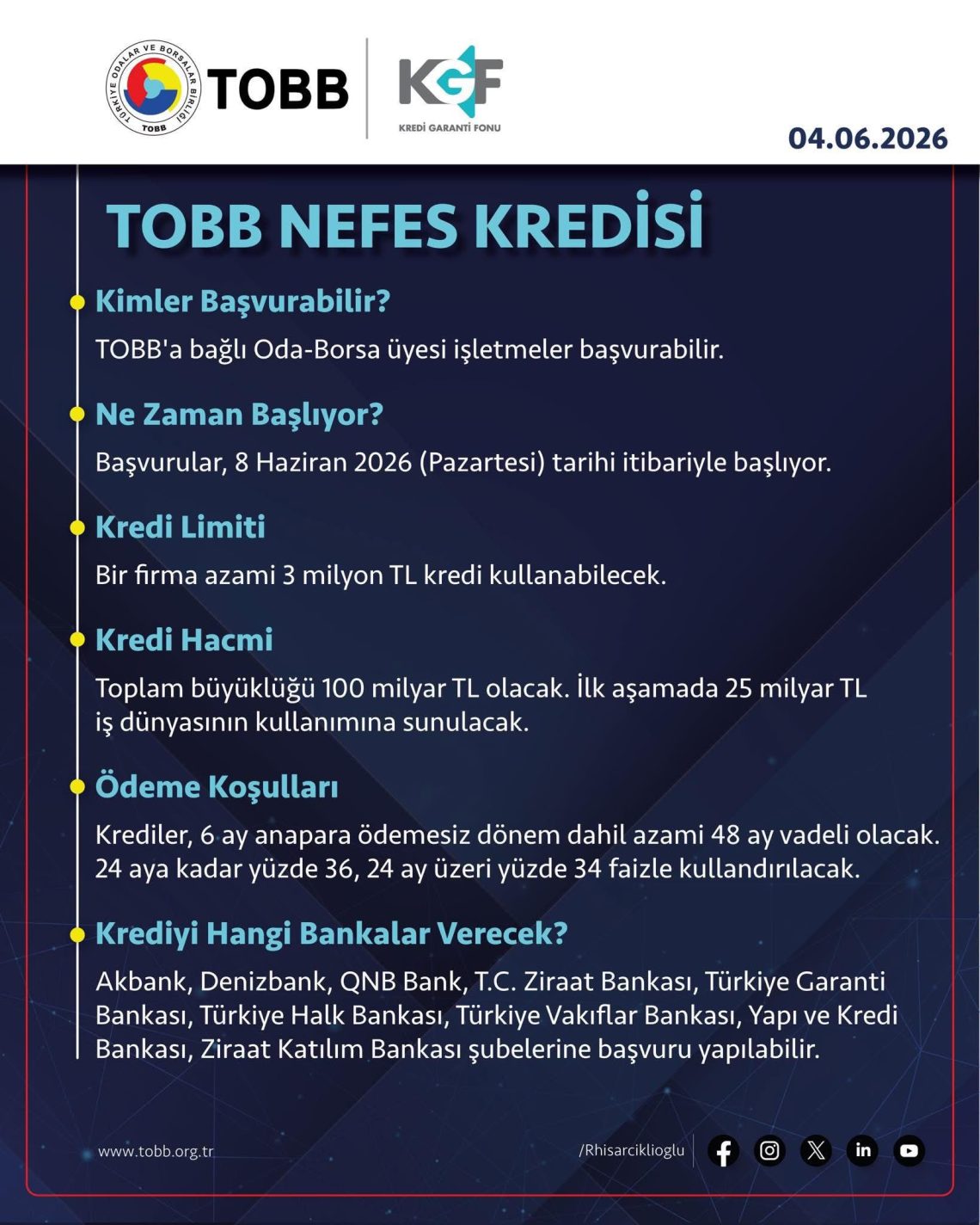 TOBB Nefes Kredisi Başvuruları Başladı